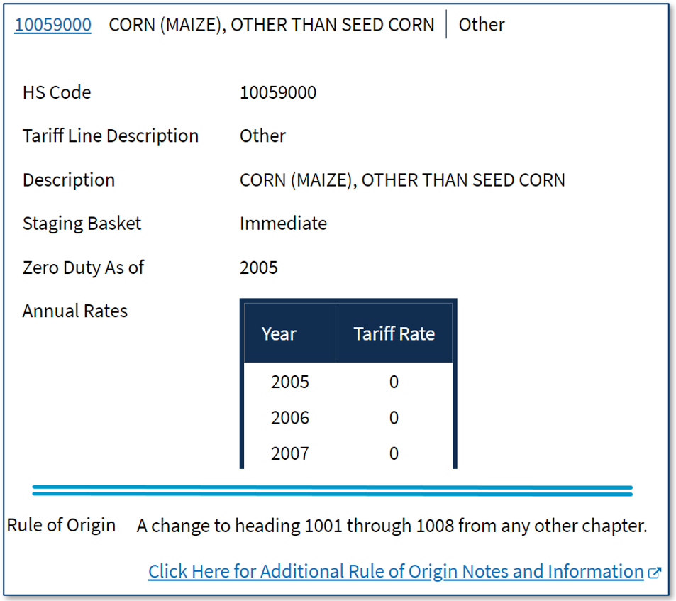 Trade Data And Analysis